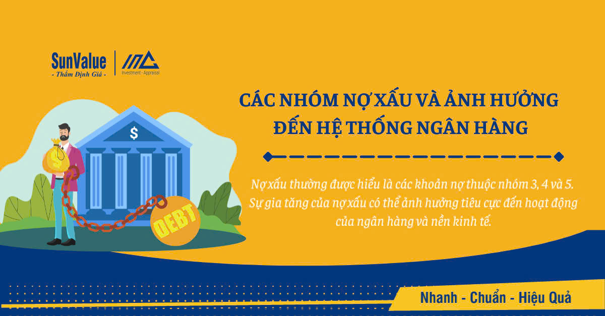 Các nhóm nợ xấu và ảnh hưởng đến hệ thống ngân hàng