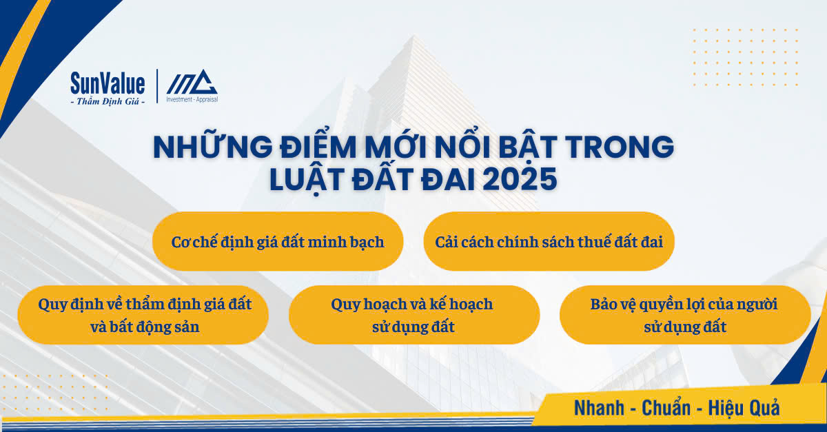 Những điểm mới nổi bật của Luật Đất đai 2025