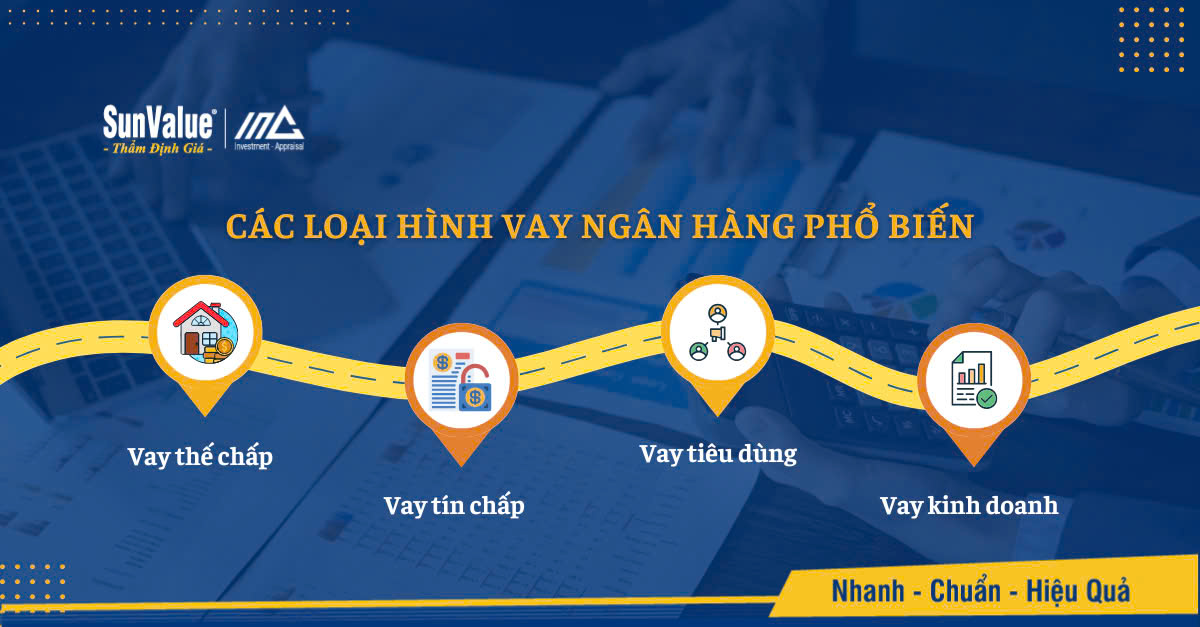 Các loại hình vay ngân hàng phổ biến