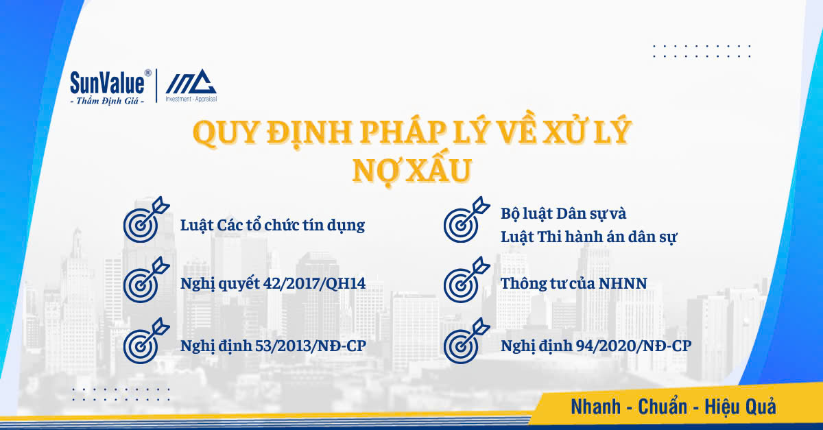 Quy định pháp lý về xử lý nợ xấu